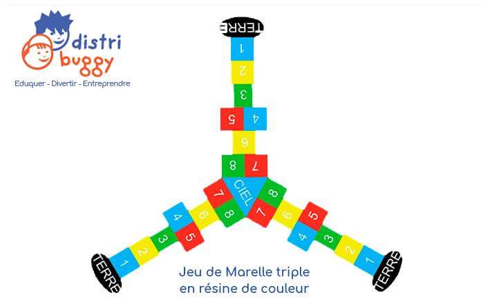 Distribuggy2035's tweet photo. #DistriBuggy #Rentree2017 #Academie #ALSH
#Recreation #JeuxDurables
#créativité #sociabilité #Enfants
Demandez un devis au +33139598511 https://t.co/rNxCMfn0as