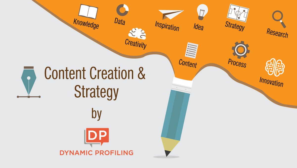 Springbordsys's tweet photo. #ContentCreation services from #DynamicProfiling https://t.co/YIICXIsTH3 #Springbord #Content #ContentMarketing #Writing https://t.co/k9CrAUaOTb