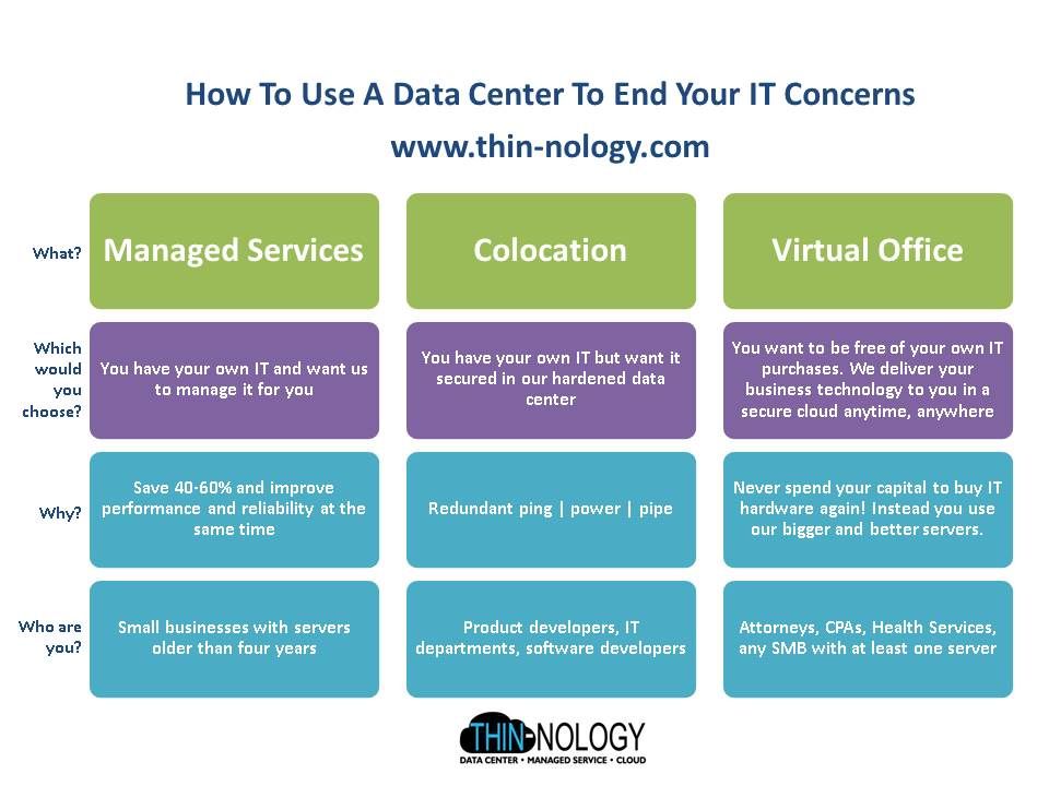 Paul Rabin (@paulrabin) | Twitter