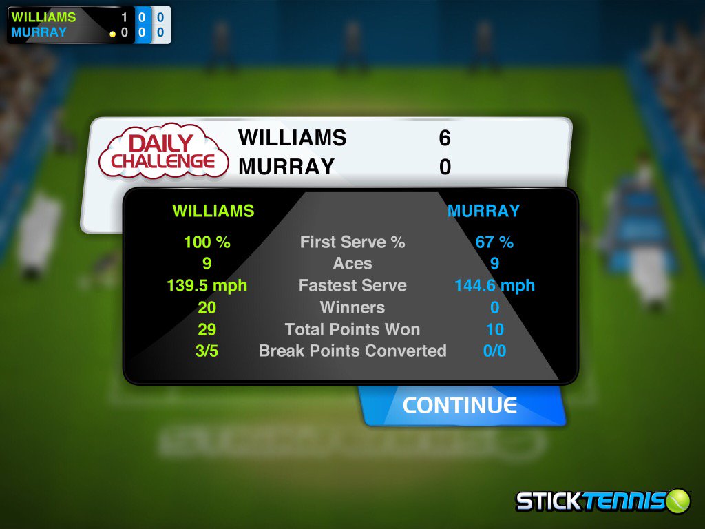 Russc70's tweet photo. I just played as Serena Williams against Andy Murray in the #sticktennis Daily Challenge https://t.co/0Us79aD4SY https://t.co/P2rjzaGyoA