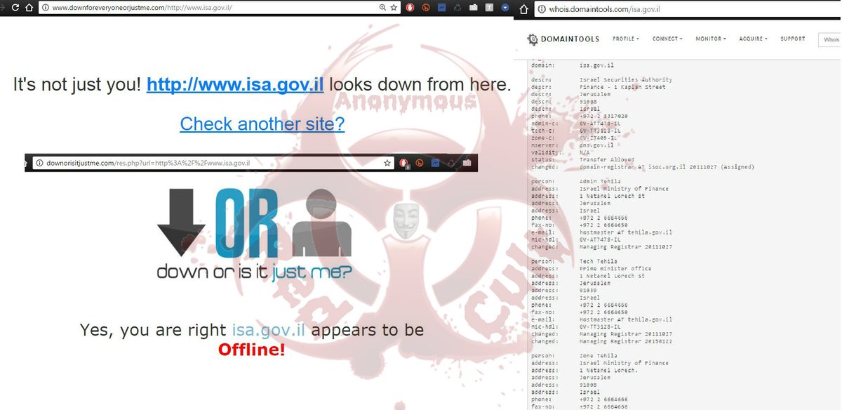 CyberRog's tweet photo. https://t.co/pyyeGjdUqI descr: #Israel Securities Authority DOWN... Make that WIPED.
#Anonymous #RedCult https://t.co/WZaI9fsWwC