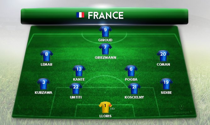 macompo's tweet photo. Découvrez la composition de l'@equipedefrance pour affronter les Pays-Bas #FRAPBS https://t.co/xCdV79WLuI