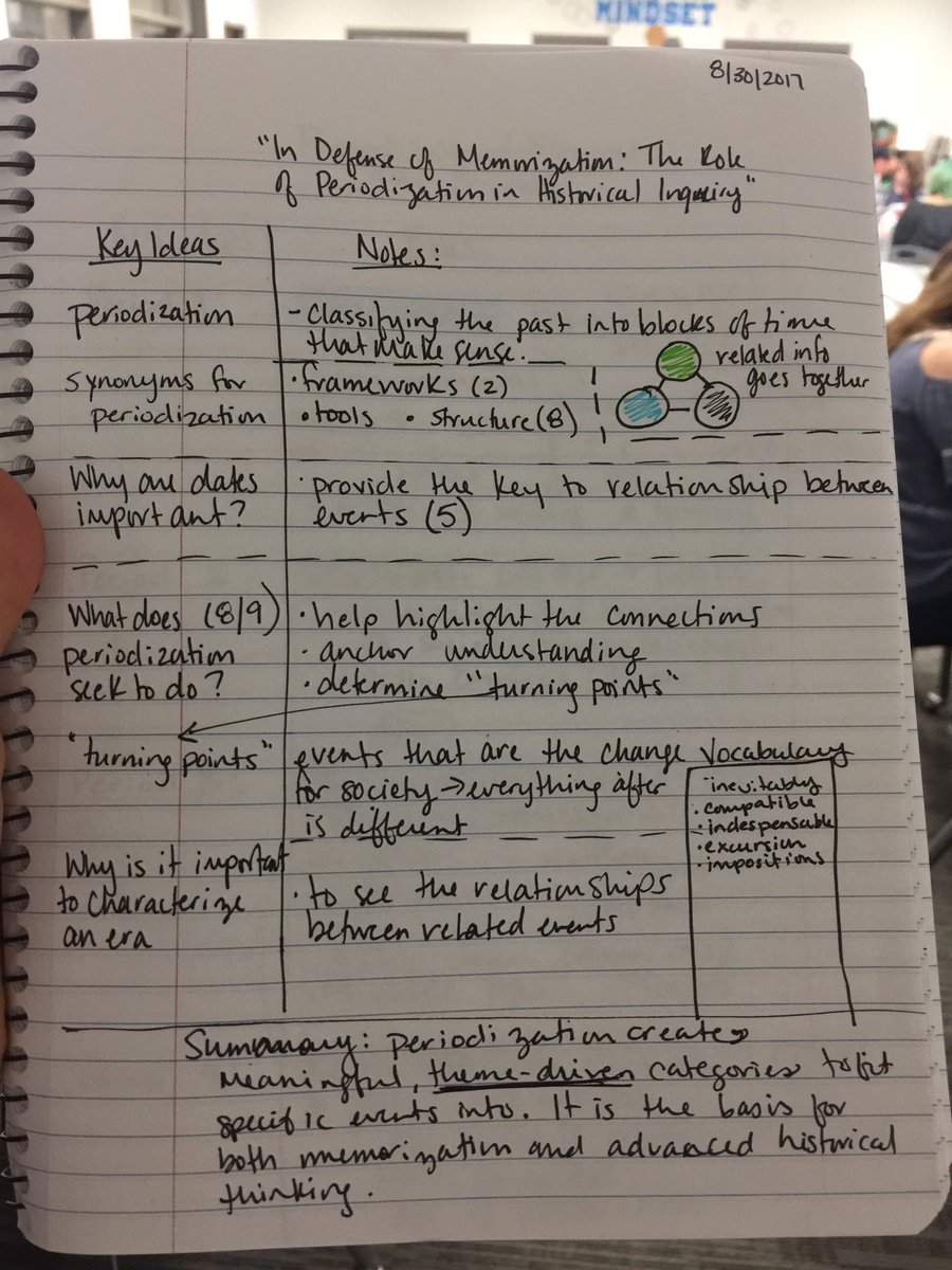 MrsBazyk's tweet photo. Cornell Notes on "In Defense of Memorization" #apghpnotes https://t.co/6c0XrFD1Az