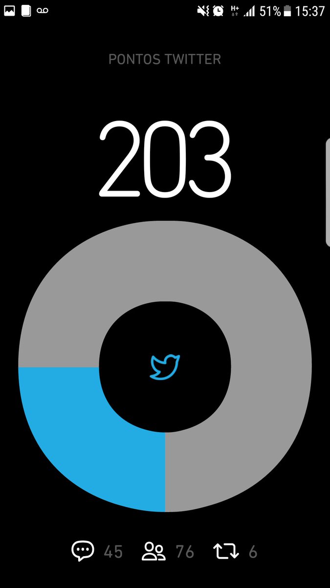 RDegobi's tweet photo. Me ajuda aeww genteeeee
#BetaQuerLab 
#BetaAjudaBeta https://t.co/Trd1knviiX
