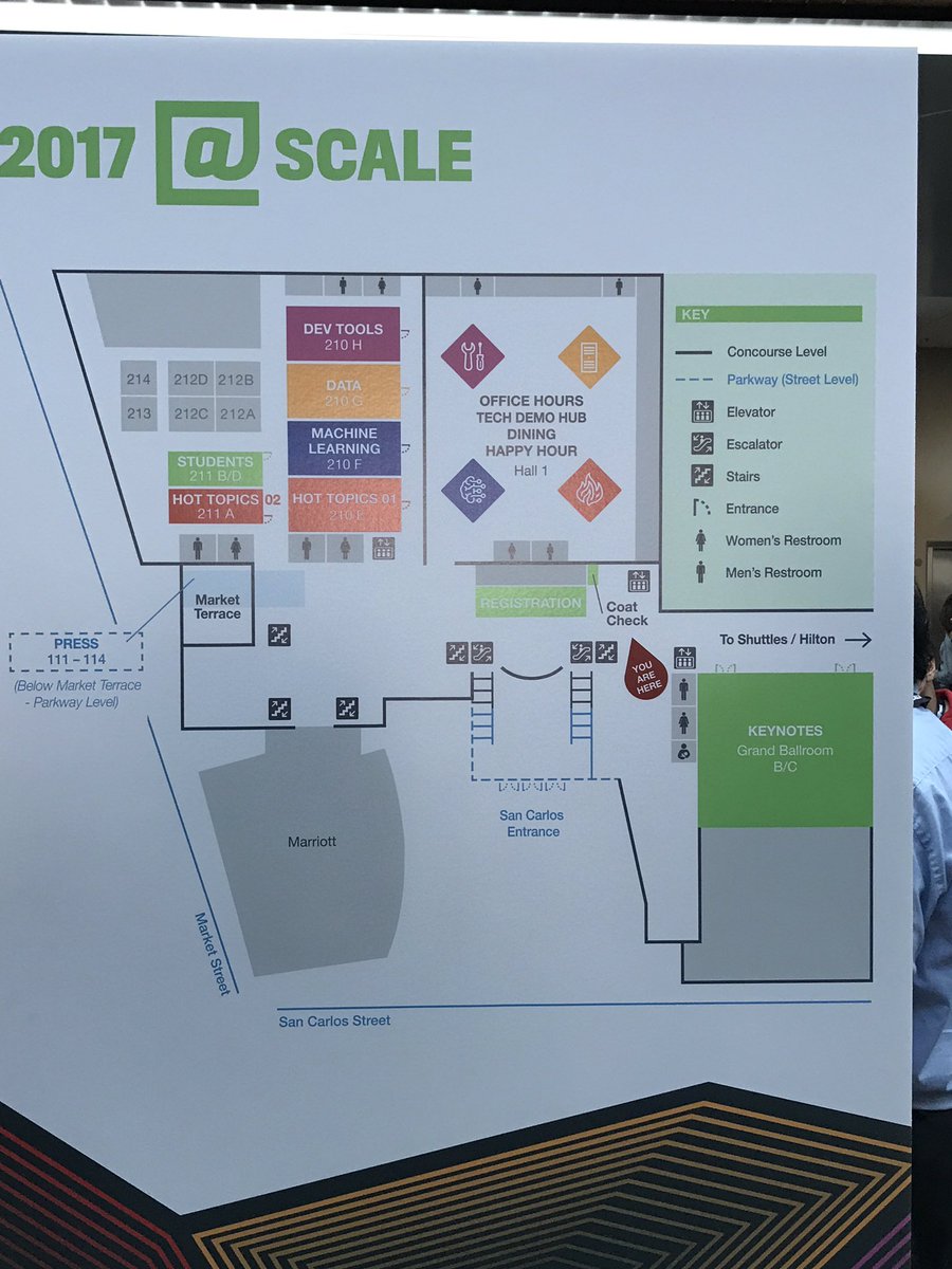 whynotyou_twt's tweet photo. #ScaleConference https://t.co/W2c9gocBBP