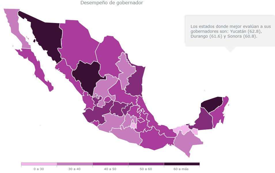xevtfm's tweet photo. Morelos, Tabasco y Chiapas, con los gobernadores peor evaluados: @GabineteMex https://t.co/Jvp6mXC5iM https://t.co/uNl6FW1M60