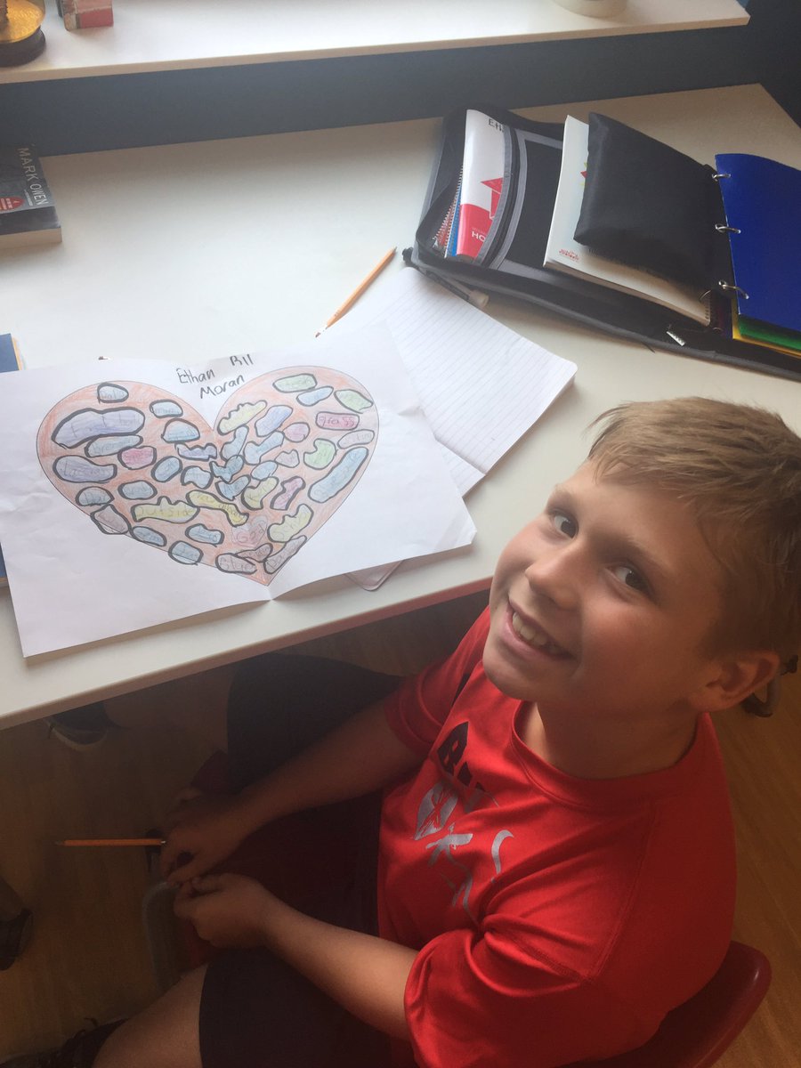 klblake9's tweet photo. Heart maps ❤️ #writingaboutwhatyoulove @napls_is @MrsKateThoma @KatherineRNowak https://t.co/OS71ObZGco