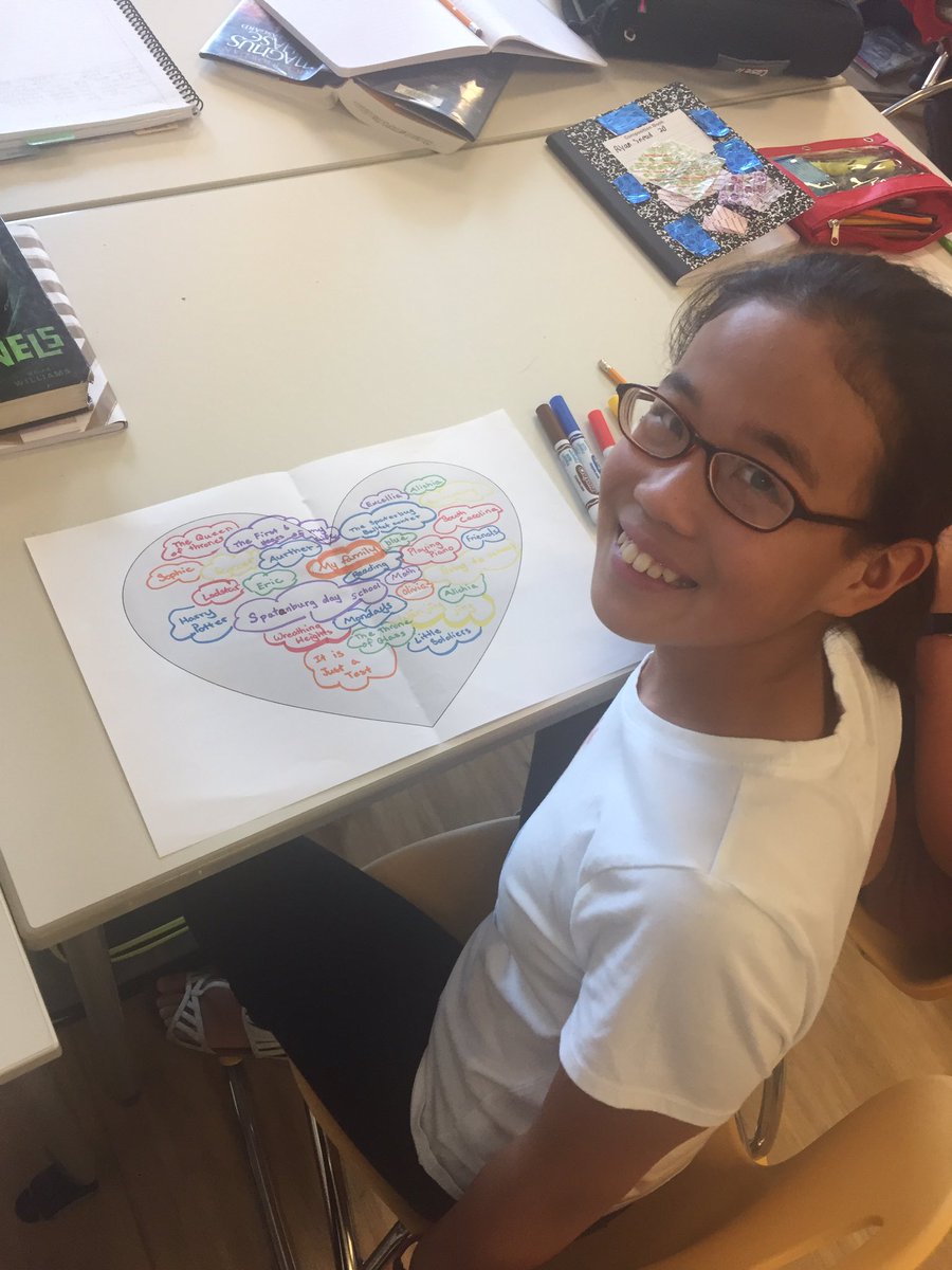 klblake9's tweet photo. Heart maps ❤️ #writingaboutwhatyoulove @napls_is @MrsKateThoma @KatherineRNowak https://t.co/OS71ObZGco