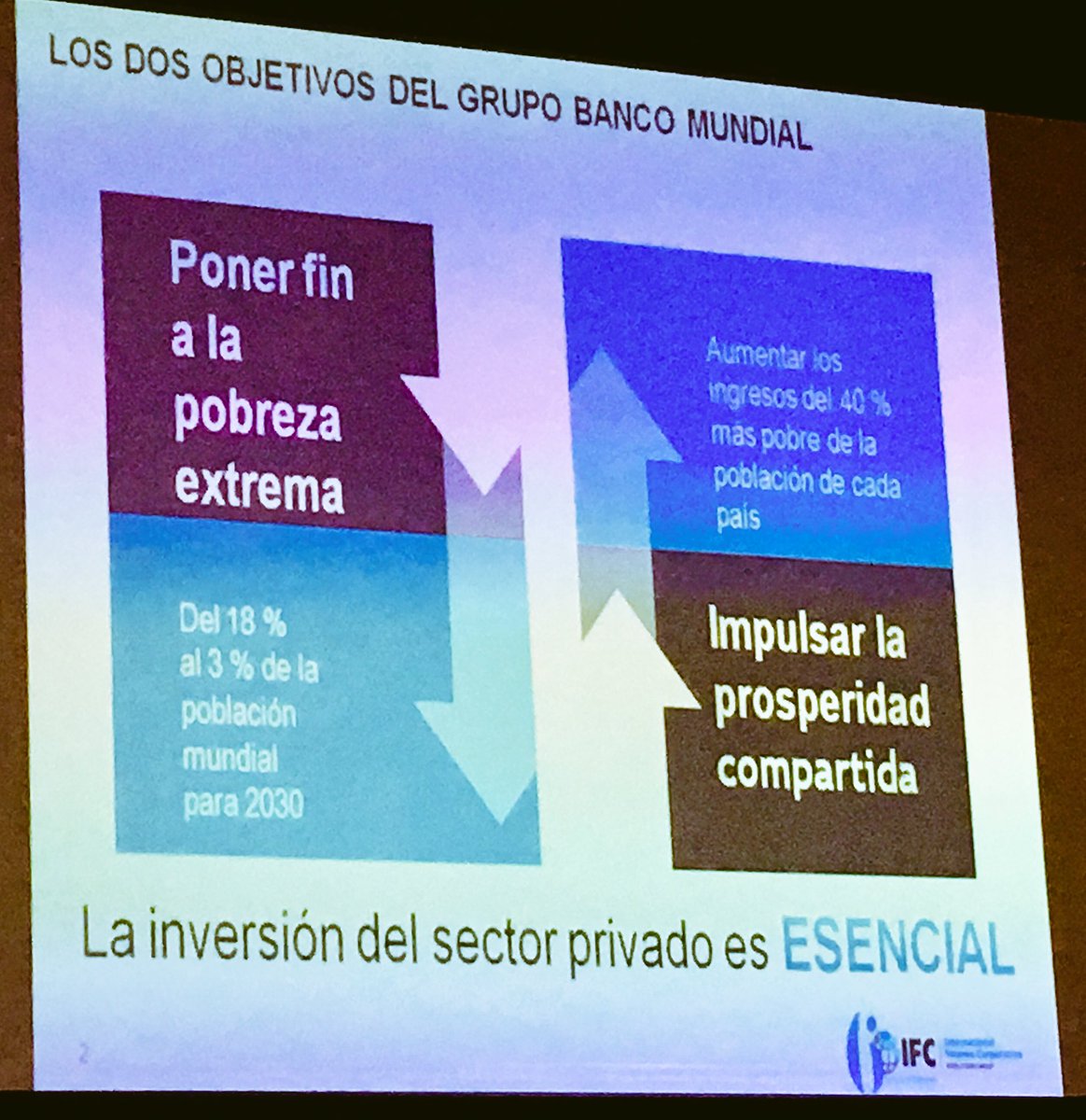 AdrianaBerrocal's tweet photo. Gracias @Gabriel_Espana @IFC_org por participar en el XXVIII #FOROIMEFGDL "Nuevas oportunidades de #inversión" @imef_gdl @IMEFOficial https://t.co/lFFtuOmWlV