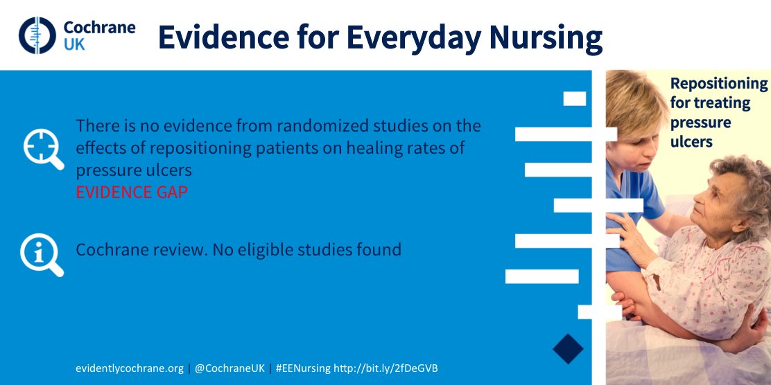 We hear that practitioners find our blogshots useful. Quick info, with link to more, like this one #WeMDT