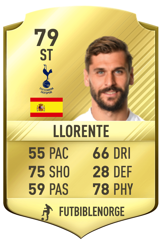 FUTBIBLE_1's tweet photo. Bekreftede overganger #2dld #2pl #2fx #fut #futnor #fifa17 #fifa18 #fut17 #fut18 #dld https://t.co/dWUbxMqTkv