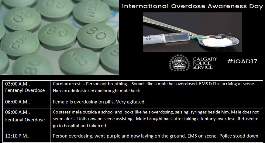 CalgaryPolice's tweet photo. #OverdoseAware2017 Dangerous opioids continue to cause near, or fatal, loss of life - https://t.co/zRO8HLYNoj #IOAD17 #OverdoseAwarenessDay https://t.co/vlHSefCYhU