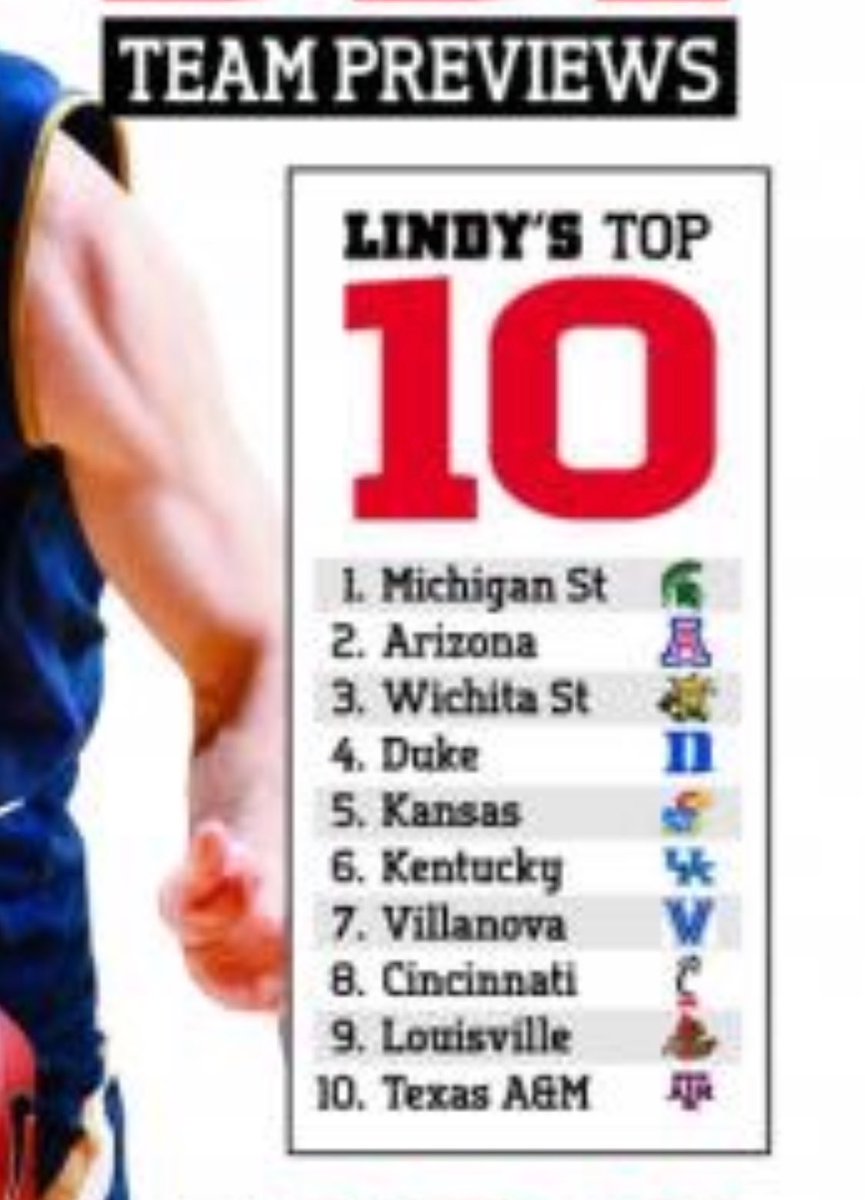 Excited for the Challenge! #Shockers #WSU #ShockerNation