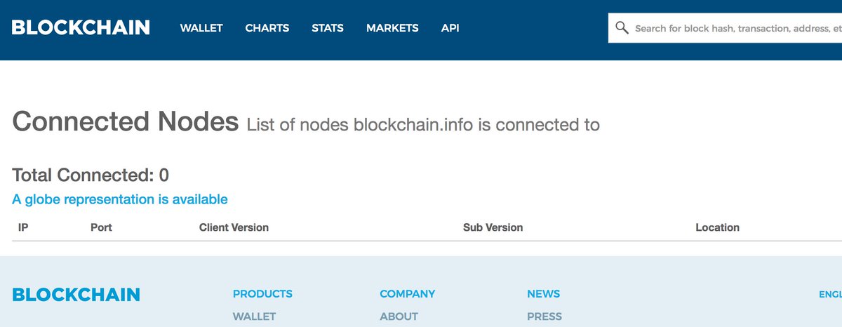 Investooncom's tweet image. blockchain.info/connected-nodes
@blockchain why zero #bitcoin nodes?
