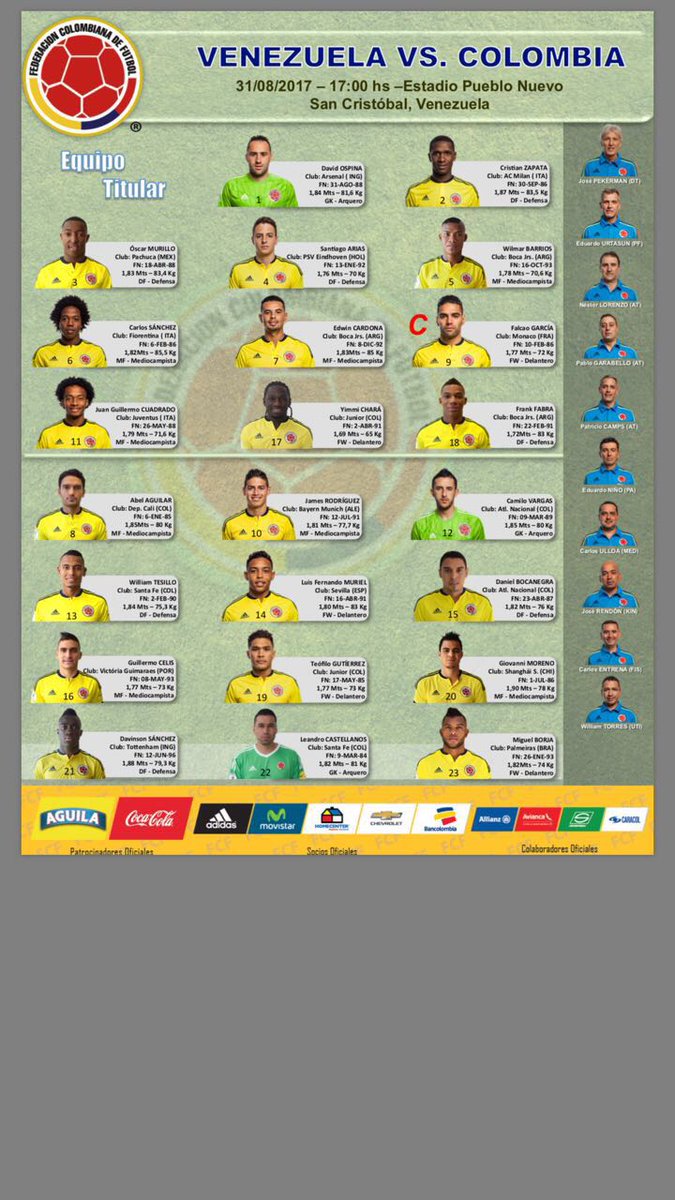 FCFSeleccionCol's tweet photo. #FCFMayores Así forma Colombia ante Venezuela. #VENCOL https://t.co/4ILMZrjfrO