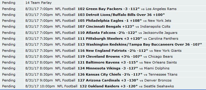 nikhil7av's tweet photo. Getting Ready for the #Regular_Season #NFL with #Fun_Parlay #Preseason_WK4 https://t.co/X5pmwemOFE