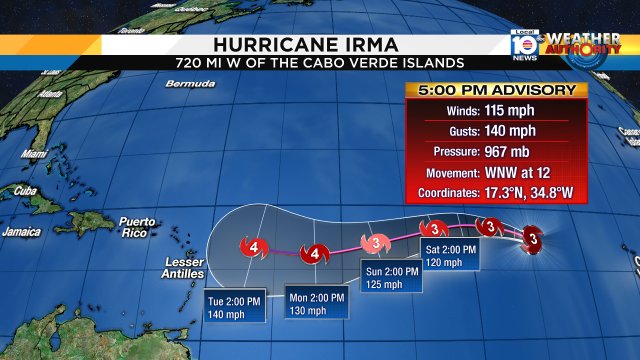 #BREAKING #HurricaneIrma intensifies to Category 3 and getting stronger bit.ly/2xAPDZt?utm_me… https://t.co/hxFYOV3FqM