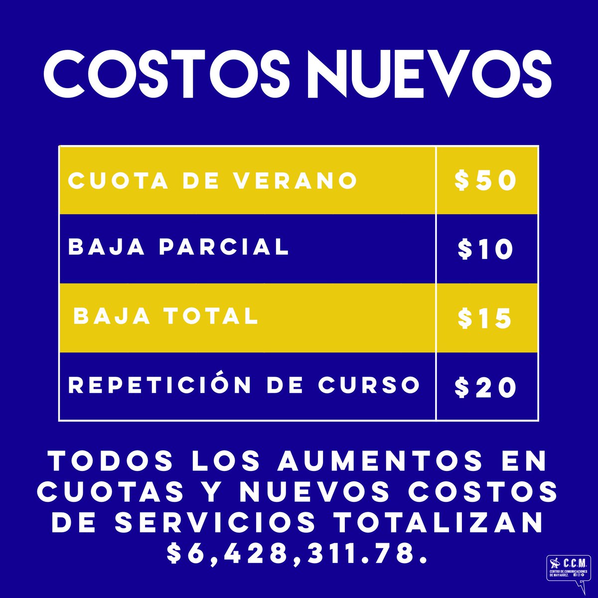 CCMUPR's tweet image. ⚠️💰Aumento en cuotas y nuevos costos que se impondrán en la UPR a partir de Agosto 2018 con la implementación del Plan Fiscal. 

#CCMInforma