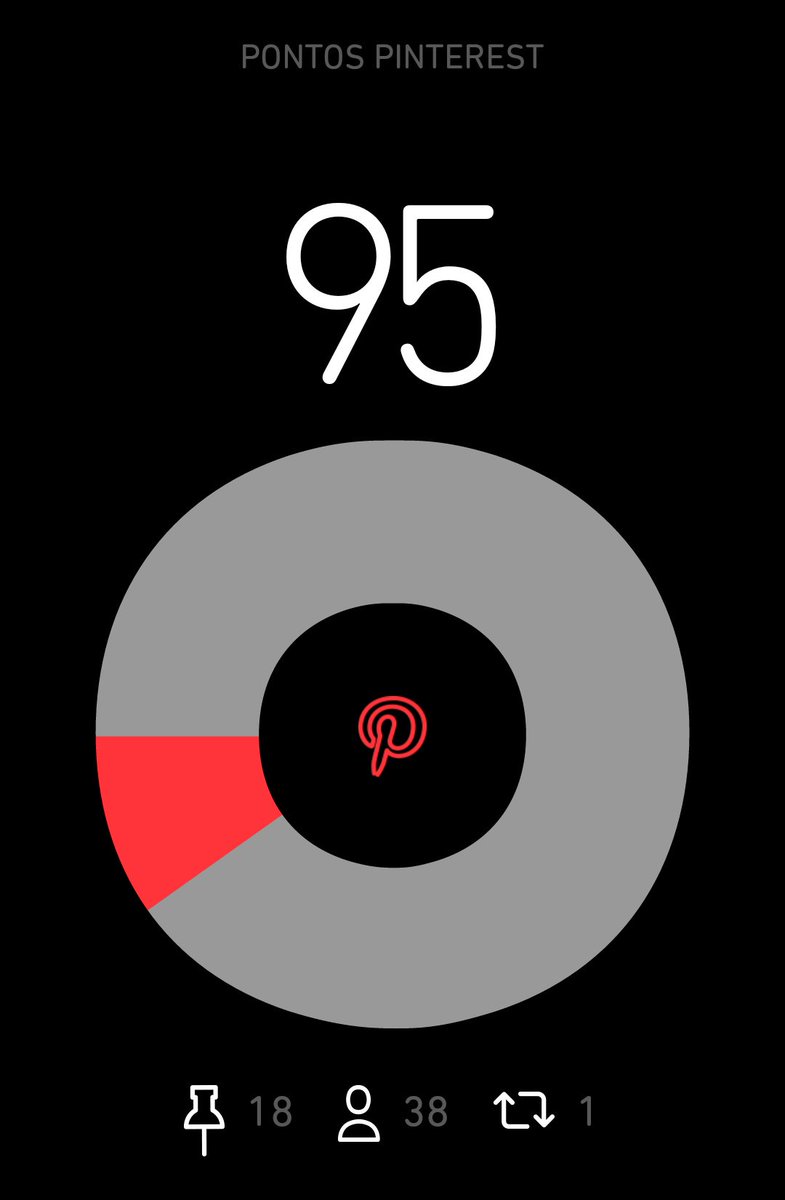Ajuda aí pessoal, estou precisando no Pinterest, Me sigam br.pinterest.com/montalramos/ 
Sigo de volta, preciso urgente e repins. 

#BetaQuerLab