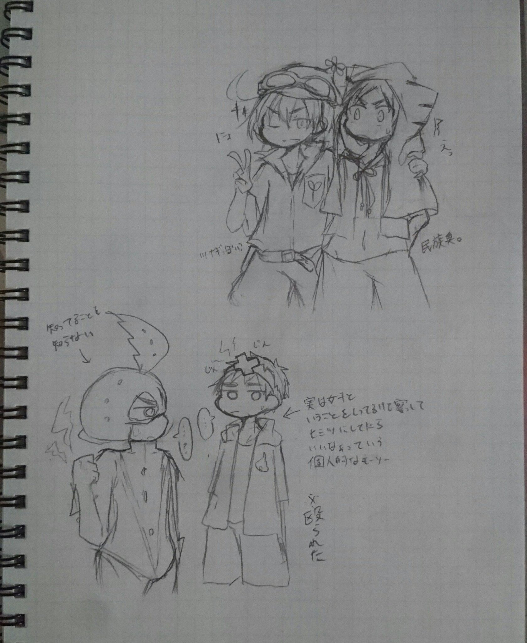 擬人化 パロ 二次創作満載 Shin Men 順にニョキとヒュー ゴゥカン パラボンとスィ 落書き 機械物を書くのが滅茶苦茶苦手なのでどうにか克服したいです ちなみに描いてて楽しいのはニョキとパラボン