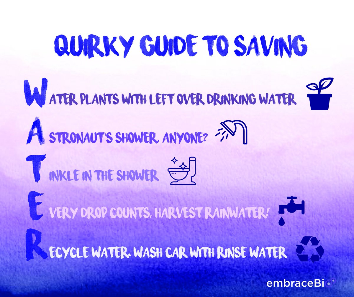 EmbraceBio's tweet photo. #WorldWaterWeek (27 Aug - 1 Sep)
Find out unusual ways to #savewater @ https://t.co/diGUaJ6CHr. Do try them out!
#embraceBio #recyclewater https://t.co/UJnC4ACwbW