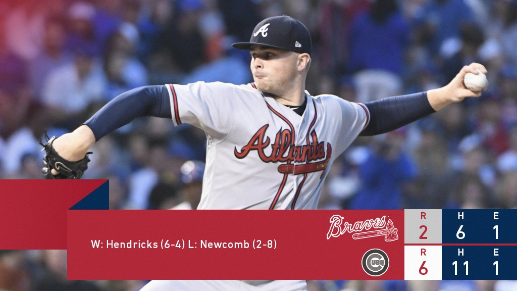 Atlanta Braves On Twitter RECAP Braves Drop Series Opener Vs Cubs atlanta-braves-on-twitter-recap-braves-drop-series-opener-vs-cubs