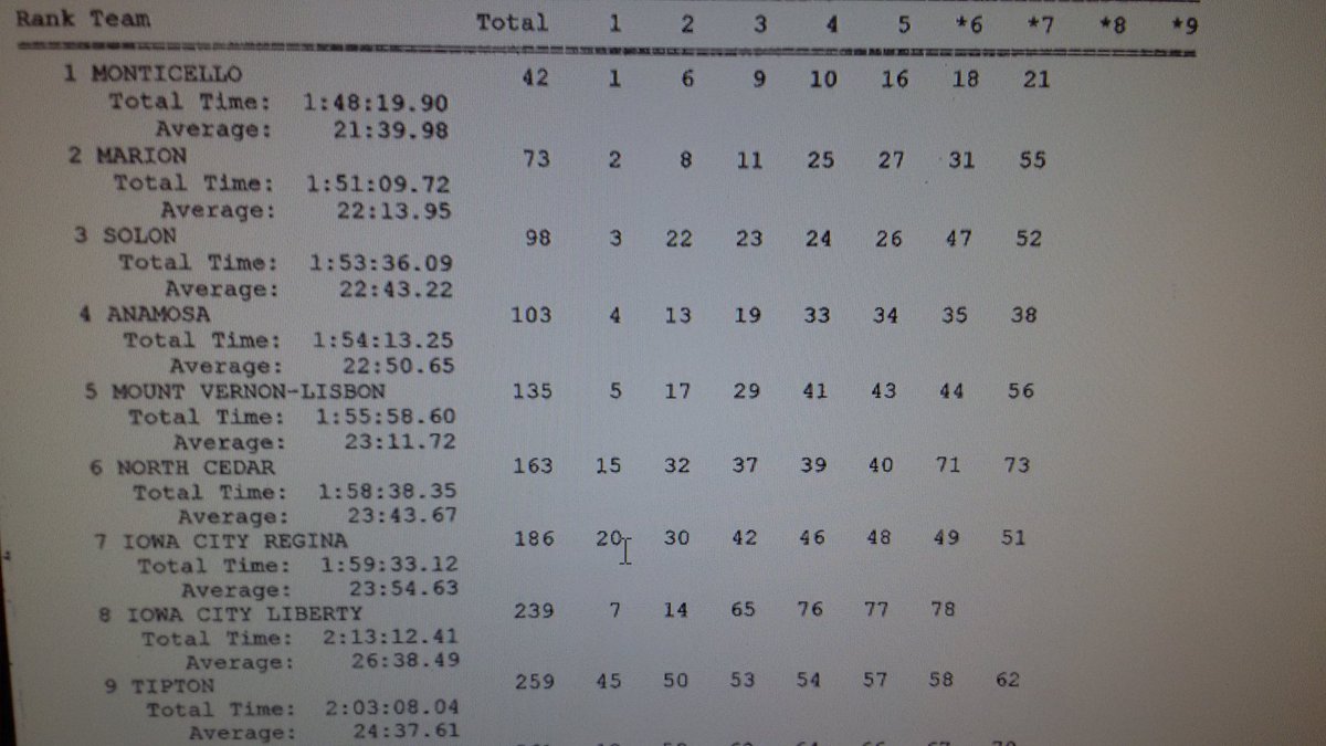 MVLCrossCountry tweet media