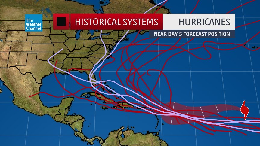 bryannorcrosstv's tweet image. All of the hurricanes within 75 mi of the NHC 5-day position. The purple ones are Cat 4s: Donna, 1947 Ft. Lauderdale/NOLA, &amp;amp; 1928 Okeechobee
