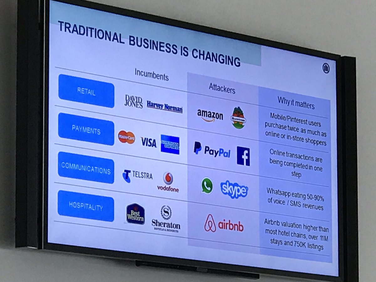 slonegem's tweet image. #DavidHosking kicking off @allianz_au #TrainingDay2017 #datadisruption