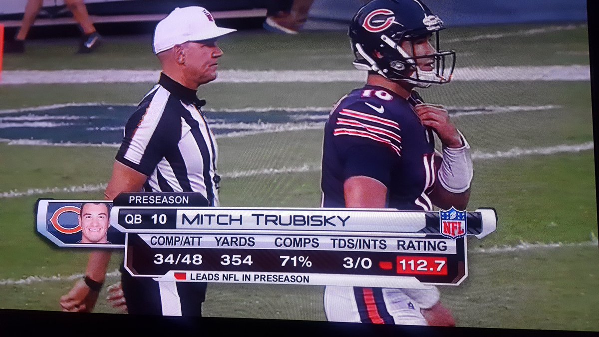 mentorschools's tweet photo. Browns versus Bears is great and all... but we know who the Cards are rooting for tonight! Go Mitch! @Mtrubisky10 #onceacard https://t.co/aHiiehEb6P