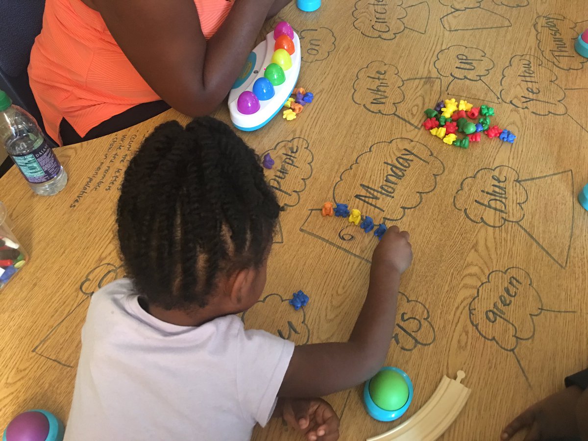 MrsDrWhitlock's tweet photo. Effective planning=#Fun Smallgroup Instruction!!! #crosscurriculumintegration #coolcats #readingwritingandmath
#counting #sightwords #socool https://t.co/og9zRJyhYQ