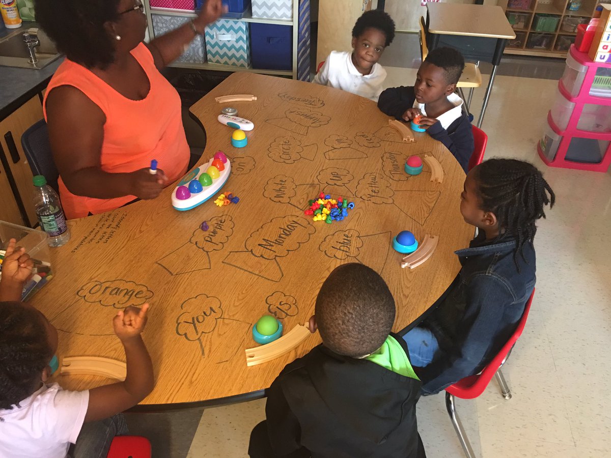 MrsDrWhitlock's tweet photo. Effective planning=#Fun Smallgroup Instruction!!! #crosscurriculumintegration #coolcats #readingwritingandmath
#counting #sightwords #socool https://t.co/og9zRJyhYQ