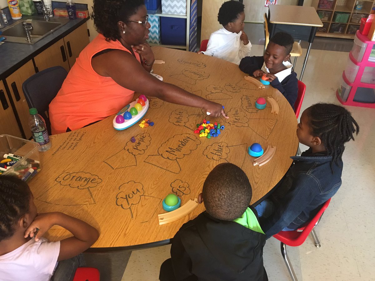 MrsDrWhitlock's tweet photo. Effective planning=#Fun Smallgroup Instruction!!! #crosscurriculumintegration #coolcats #readingwritingandmath
#counting #sightwords #socool https://t.co/og9zRJyhYQ