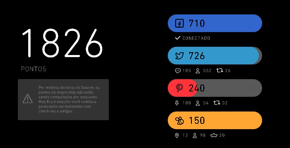 Galera ajuda ai com rt e me seguindo, dando repin la no pinterest. Retribuo todos na hora.
br.pinterest.com/warlenpinheiro/