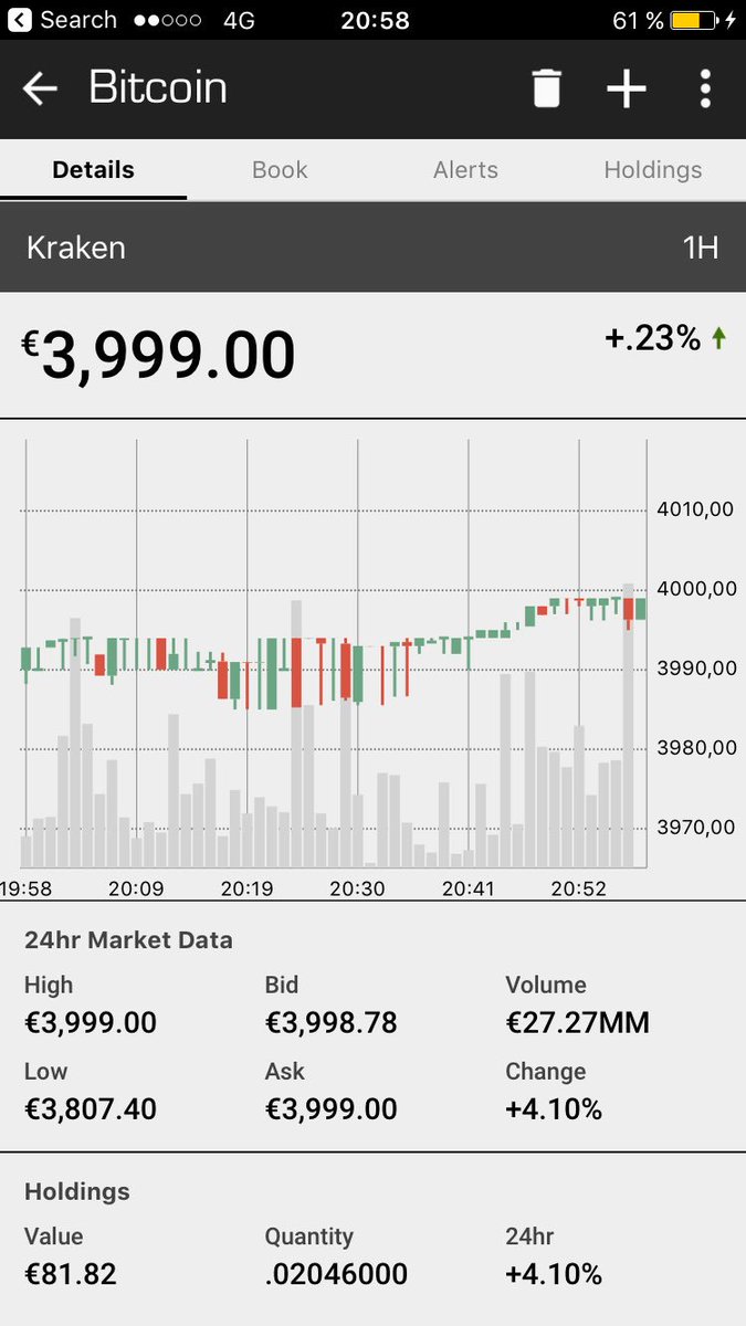 Unstoppable #bitcoin #Cryptocurrency