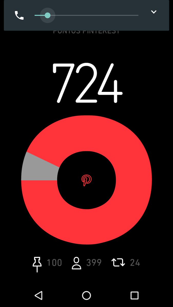 luiskall93's tweet image. Galera preciso de Repins falta.  pouco. Boa noite!
#BetaQuerLab 
  br.pinterest.com/kallkiller/