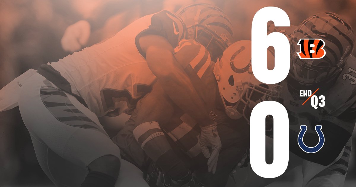 END OF THIRD QTR #CINvsIND https://t.co/oVsNyy8oba