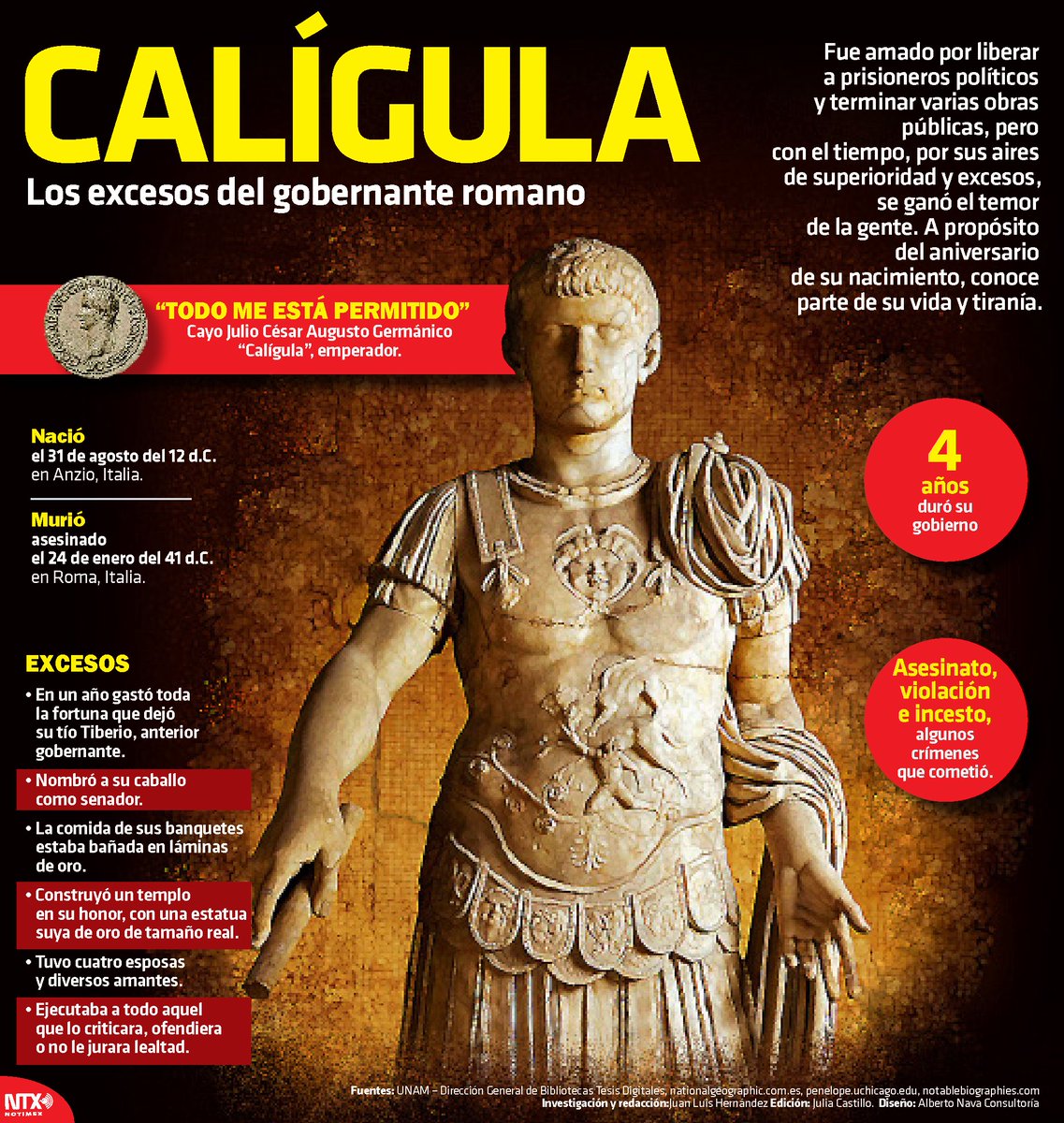 Notimex On Twitter En La Infografiantx Te Presentamos La Vida Y Obra Del Emperador Romano Caligula