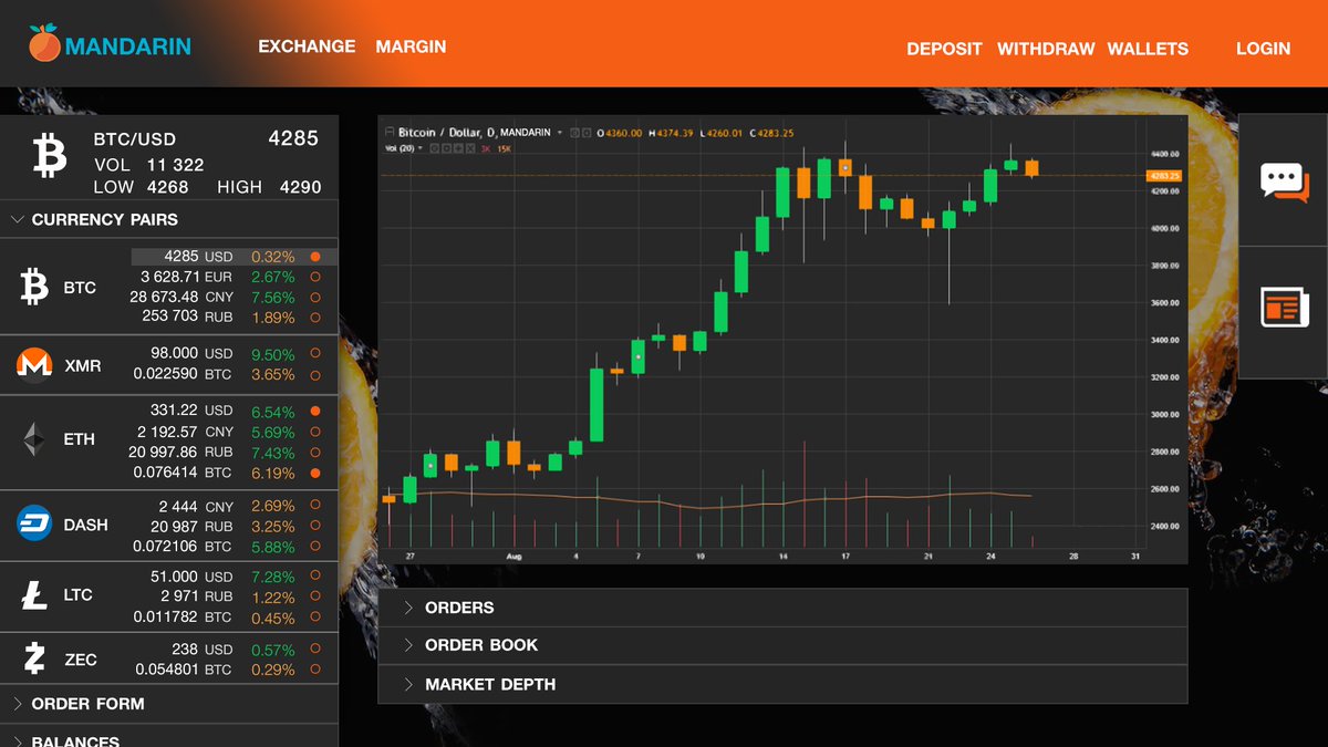 Mandarin_top's tweet photo. We are ready to present you the design of our exchange in 2 versions!
https://t.co/lkHfAZTrlY
#mandarintop #design #black #white https://t.co/I80X0uEvWD