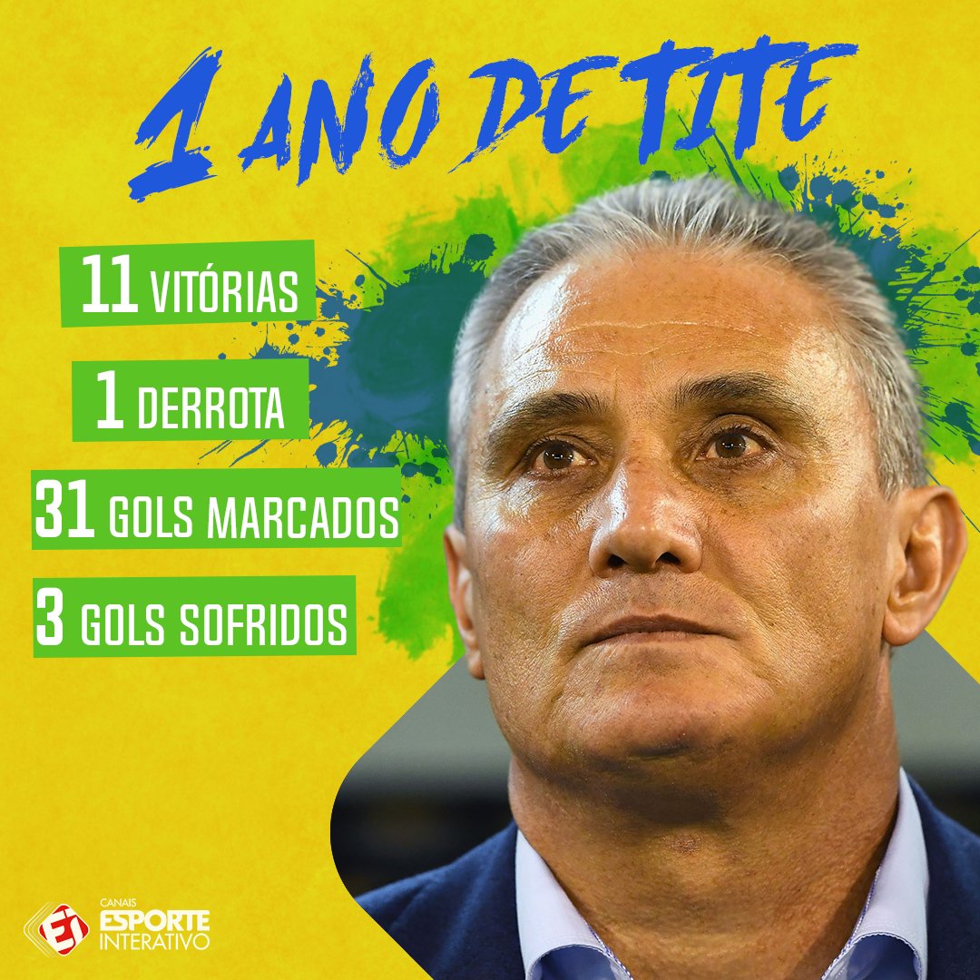 SIMPLESMENTE TITE! 💛💚