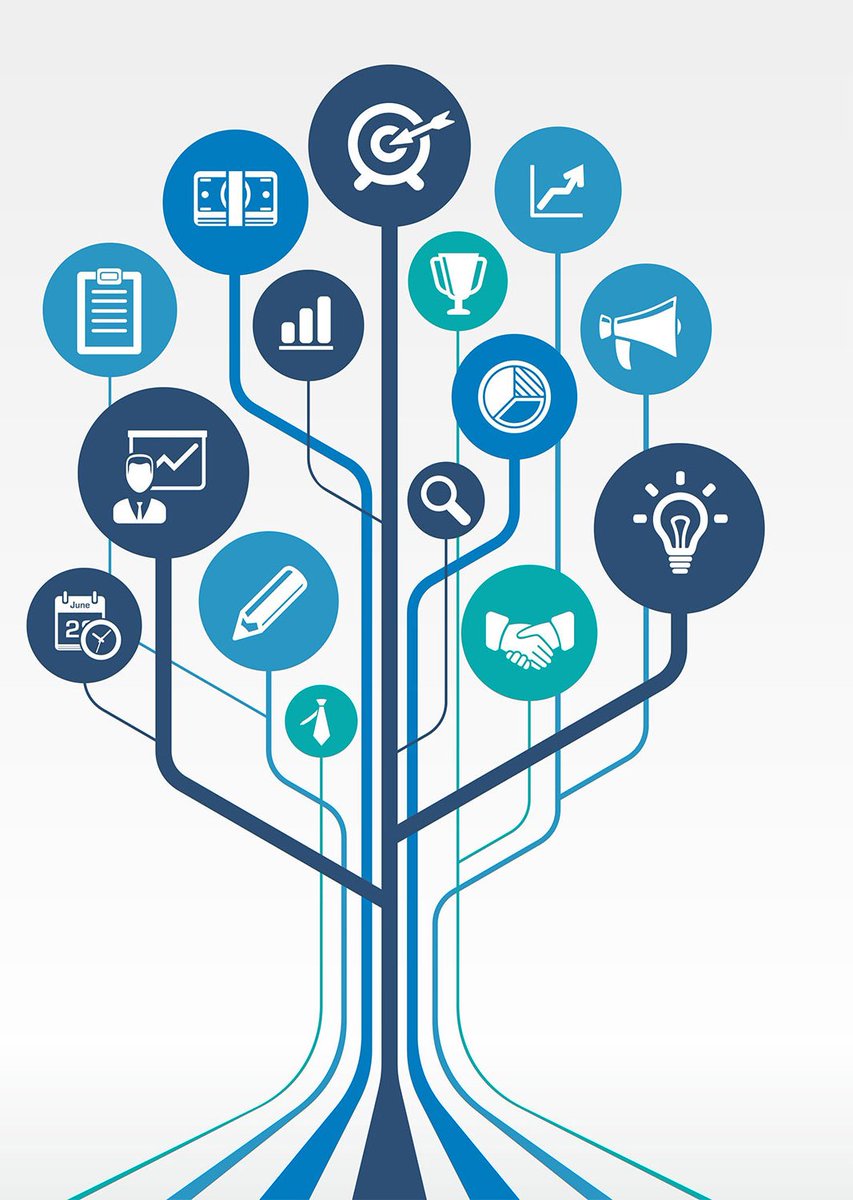 Corp_Connect's tweet photo. “CorpConnect" an intranet,  a platform to align different department  which strengthens the bond between employees,
https://t.co/mJSSY7MNXI https://t.co/5aVV2q7Cyl