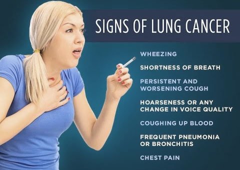 CaresGlobal's tweet photo. Signs Of Lung Cancer. 
Contact Us at +91 8010616102
or Visit https://t.co/lLpvUaKBK9 https://t.co/WFi1mchpZD