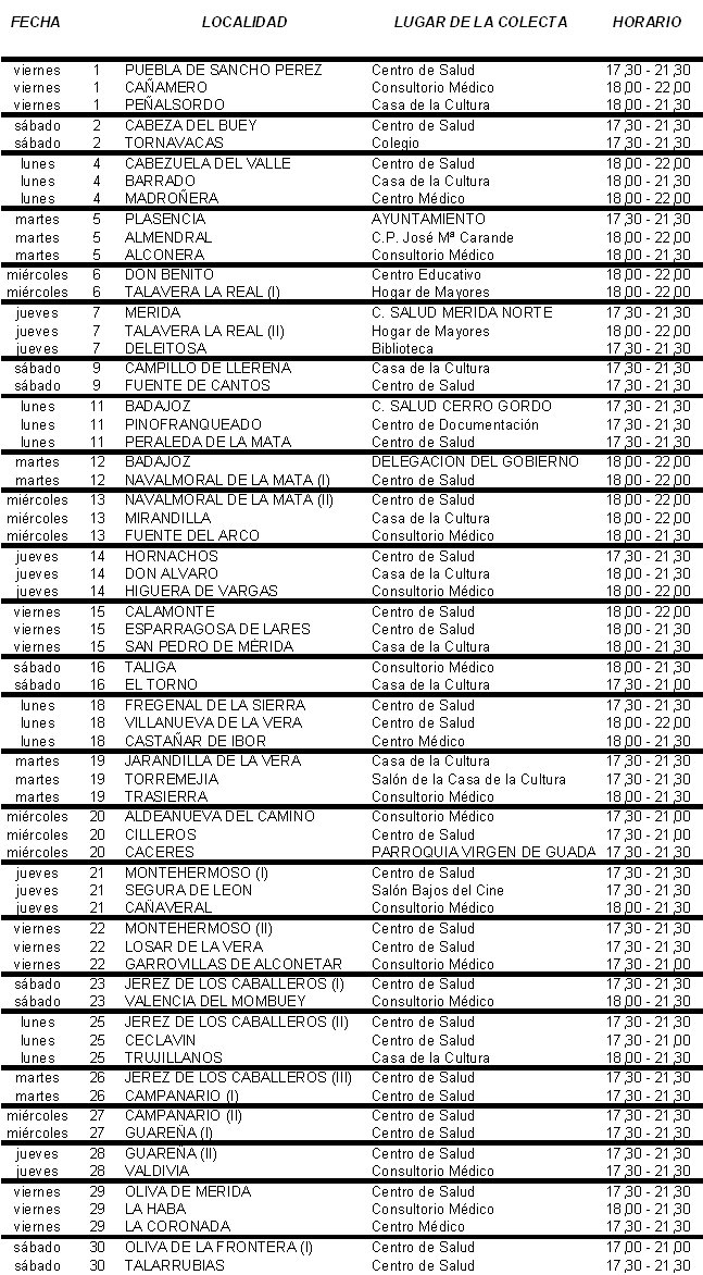 Programación de colectas extrahospitalarias de septiembre.