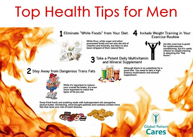 CaresGlobal's tweet photo. Top Health Tip For Men. Stay Healthy &amp; Live Healthy. https://t.co/ADPx7NAdAI