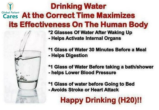 CaresGlobal's tweet photo. Drink Water At Right Time to get Healthy Body. https://t.co/WxoAEdMG0J