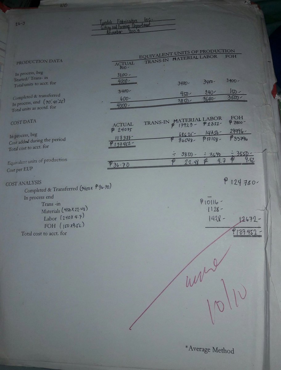 knowieNowl's tweet photo. Gusto ko talagang balikan ang subject na to. π #NormalLoss #AbnormalLoss #EUP #ProcessCosting https://t.co/qajj3RHgEE