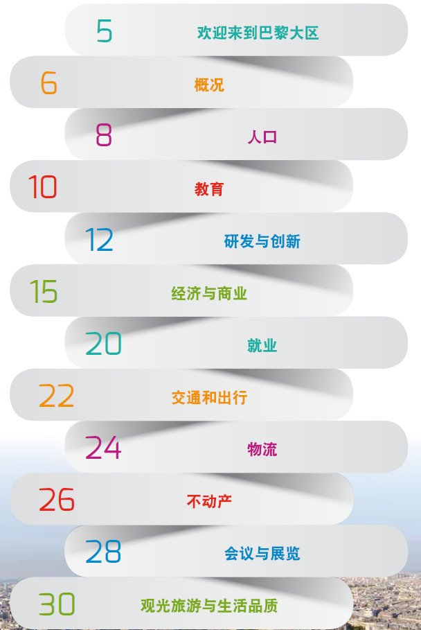 L'Institut Paris Region - International tweet media