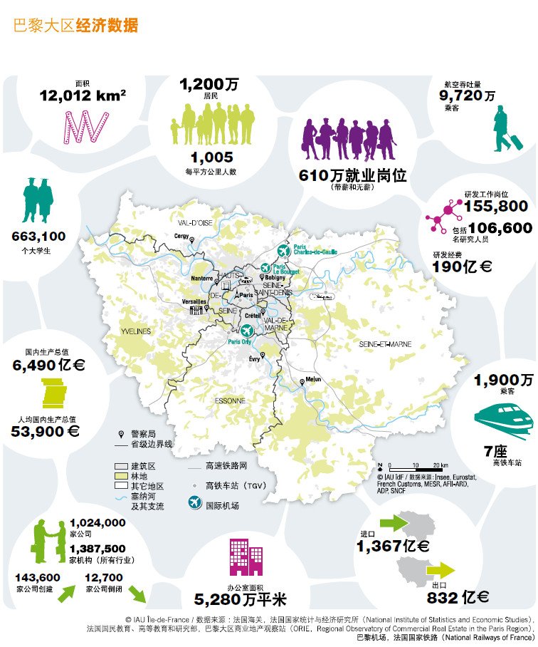 L'Institut Paris Region - International tweet media