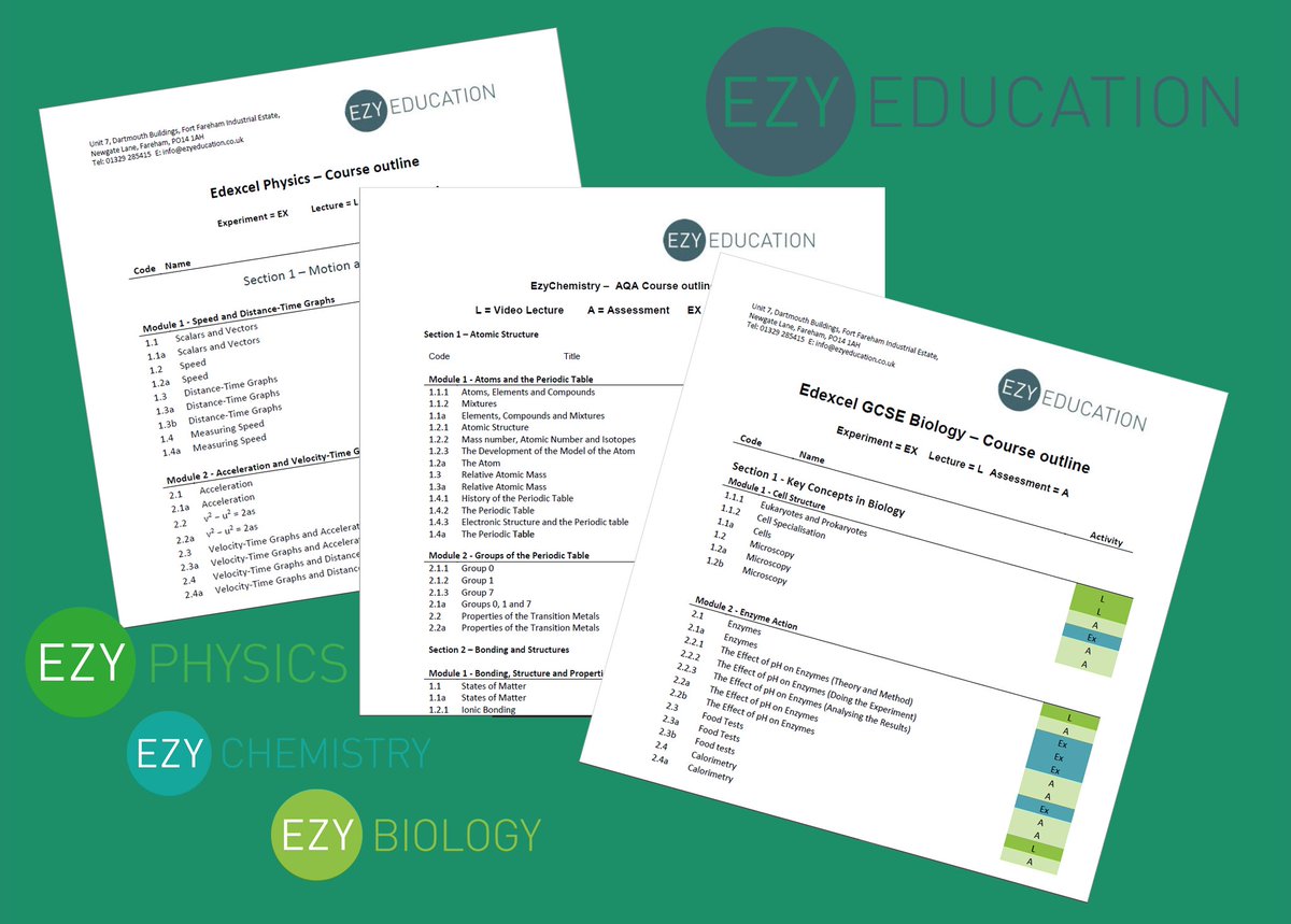 download validating chromatographic methods a practical guide