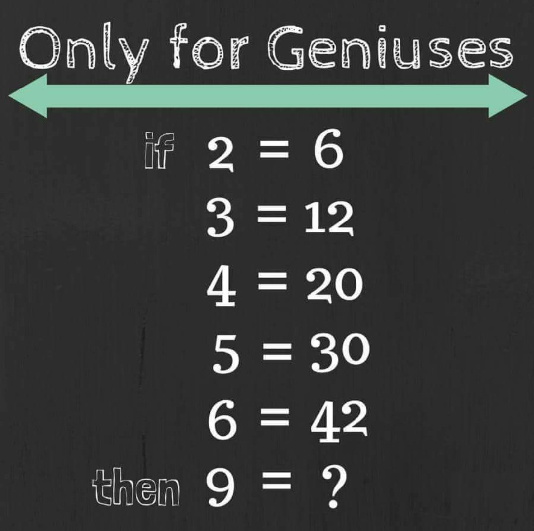 OurWinnerCircle's tweet photo. Only For Geniuses
#Genius #geniushour #BREAKING #canyousolveit #Mathlovers #mathchat #mathart #mathteacherscircles #ThursdayMotivation https://t.co/ZiDtDaeOYM